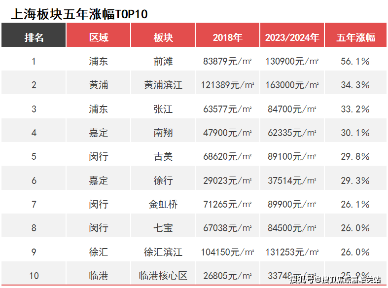 楼盘欢迎您-地址-价格-户型-小区环境-楼盘详情-交房时间-周边配套-售楼处电话mg不朽情缘网站招商中旅揽阅(营销中心)首页网站-招商中旅揽阅销售中心(售楼处)(图16)